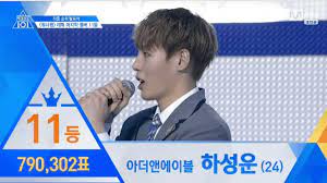 Louis blues' started by ranksu, oct 11, 2021. Announcing The Top 11 Of Produce 101 Season 2 Wanna One Soompi