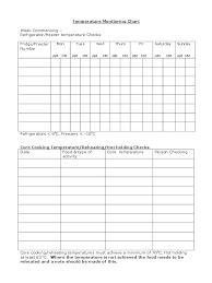 fridge temperature chart template 2 free templates in pdf