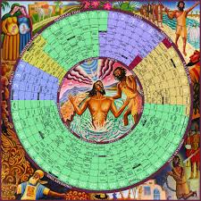 2017 Year Of Grace Liturgical Calendar Paper Poster F C Ziegler Company Catholic Liturgical Calendar Kids Calendar Liturgical Colours