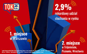 Written by don on may 29, 2020. Radio Tok Fm Z Kolejnym Rekordem Sluchalnosci Agora S A Polska Grupa Rozrywkowo Medialna