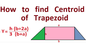 How To Find Centroid Of Trapezoid Example Solved Youtube