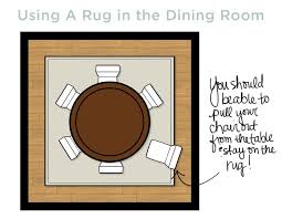Choose A Rug For The Dining Room Rug Under Dining Table Rugs Layout Dining Table Sizes
