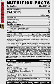 Maybe you would like to learn more about one of these? Ghost Energy Drink Review Sour Patch Delivers Mindsets And Reps