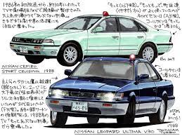 図説で愛でる劇中車 第5回】ドラマで人気が出た車種も!?「あぶない刑事」シリーズに登場した車たち：旬ネタ｜日刊カーセンサー