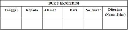Layanan pimpinan rekap dan disposisi surat masuk rekap surat keluar rekap pengumpulan skp tahunan rekap update data mahasiswa 2021. Epcuyoacncsmcm