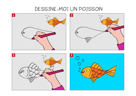 Mais pas n'importe lequel, on va t'apprendre a dessiner un poisson clown. Apprendre A Dessiner Un Poisson En 3 Etapes