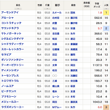 Fc2動画 u15 youtube えりか お菓子系 ねこミミ めがね オイル ガーターベルト キャンディぺろ クイコミ グラビアアイドル コスプレ ゴスロリ シャワー ショーパン. Https Xn Zuzt4cf1p1qr Com Archives 12836