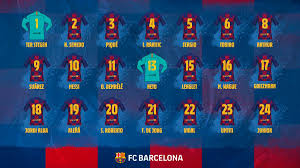 Jun 06, 2021 · el club, mediante sus redes, le brindó un reconocimiento al muñeco, a partir del hashtag #mg7. La Lista Definitiva De Dorsales Del Fc Barcelona 2019 20