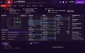This is a list of all of the best wonderkids for fm21 rated by stars. Football Manager 2021 Wonderkids Best Young Centre Attacking Midfielders Cam To Sign Outsider Gaming
