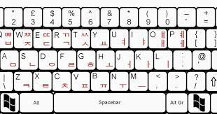 Check spelling or type a new query. Nani Sugiarti Nani05nani Nani05nani Profile Pinterest