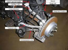 Dodge neon suspension diagram 2004 dodge neon rear suspension posted by anonymous on jun 18 2012. Thebreaking News 2004 Dodge Neon Rear Suspension Diagram Rear Suspension For 2004 Dodge Neon Thomas Dodge Parts Diagram Of Oem Rear Suspension