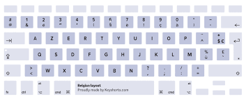 Gift cards don't lose value over time and don't expire.2. Macbook Keyboard Layout Identification Guide Keyshorts Blog
