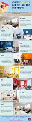 View Popular House Painting Colours For Your Living Room House Painting Nippon Paint House