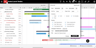 Office 365 Planner Add In For Gantt