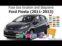 F1 — protection diode for eec v relay. Fuse Box Location And Diagrams Ford Fiesta 2011 2013 Youtube