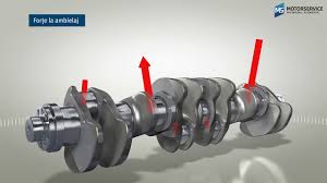 Am schimbat simeringul arbore cotit la capac distributie care cauza scurgerile de ulei.l.e. Structura Si FuncÅ£ionarea Arborelui Cotit AnimaÅ£ie 3d Motorservice Group Youtube