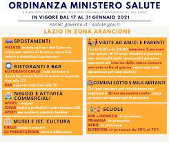 Zona arancione per 9 regioni, rossa per 3 (c'è la lombardia): Oggi Il Primo Giorno Di Roma E Lazio In Zona Arancione Cosa Cambia Su Chiusure E Spostamenti