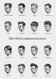 Barber Hairstyle Guide J5lixxm Jpg 569 800 Bildepunkter Vintage Bryllup Skjegg Menn