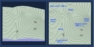 All points on one contour line represent one elevation 3. Reading Topographic Maps Pdf Free Download