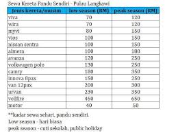 Check spelling or type a new query. Abg Manis Pa Twitter Rate Keta Sewa Langkawi Nanti Nak Booking Roger Abg