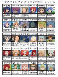twitter デジタル画 イナイレ イナズマイレブン
