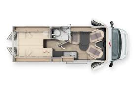 Die modellneuheiten 2020 aus der malibu van familie, vorgestellt von womo scout andreas mareien, bestechen durch viele praktische neuerungen in den modellvar. Model Overview Malibu Wohnmobile Vans