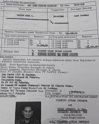 Sertakan cap serta tanda tangan diketahui oleh lurah (2 lembar). Citra Heriadi Kirana Rana Ø¯Ø± ØªÙˆÛŒÛŒØªØ± Brkut Salinan Skep Pensiun Pak Prabowo Yg Msh Suka Ngotot Bilang Pak Prabowo Dipecat Monggo Dicek Lgi Deh Googling Z Soal Prtrn Pns Apakah Pns Yg Dipecat Msh