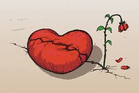 Image result for strength of heart