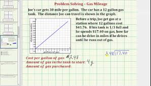 Problem Solving Using Gas Mileage And A Graph Common Core Math 7 8 Ex 10 Youtube