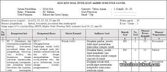 Contoh soal pilihan ganda geografi kelas x semester 2 beserta kunci jawabannya 1lapisan kulit bumi yang tersusun atas logam silisium. Bahasa Jepang Soal Kls 11pilihan Ganda Jawabanku Id