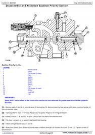 John deere 310c backhoe schematics | wiring diagram database. John Deere 310 Wiring Diagram Free Download 2000 Eclipse Fuse Box Wiring Diagram New Book Wiring Diagram