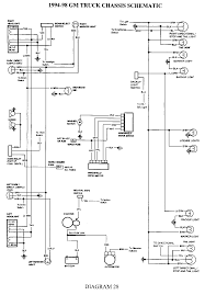 1998 Chevrolet Truck K2500hd 3 4 Ton P U 4wd 6 5l Turbo Dsl Ohv 8cyl Repair Guides Wiring Di Trailer Wiring Diagram Electrical Diagram 2004 Chevy Silverado