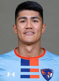 2023 Hobart Soccer Roster