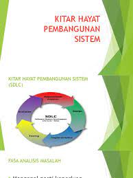 3 kitar hayat pembangunan projek multimedia pengenalan pembangunan sistem multimedia perancangan rekabentuk pembangunan pengujian 6 pengenalan pembangunan sistem multimedia fasa definisi dan perancangan pada fasa ini keperluan sesuatu projek mengandungi 3. Sdlc