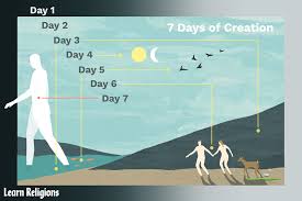 Creation stories tells the unforgettable tale of infamous creation records label head alan mcgee; The Creation Bible Story Summary And Study Guide