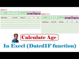 Hi everyone, this is a interactive video where you can learn how to calculate age of any person , in this video showing you detail process method using. How To Calculate Age In Excel In Dd Mm Yyyy Using Datedif Function Youtube