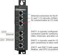 IS420UCSBH1A - In Stock - Buy - Repair - Exch from DTC