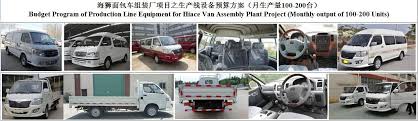 In this article, we explain to you what are cbu and ckd cars and what is the difference between them. Automotive Assembly Line Skd Ckd Buy Car Assembly Line Skd Ckd Van Light Truck Suv Sedan Pick Ev Moke Product On Alibaba Com