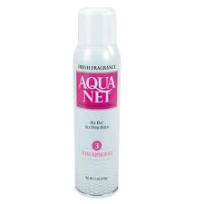 Hydroglide revitalizing body lotion (subscription) Hairspray Hidden Safe Hide Stuff Under Your Sink Tbotech