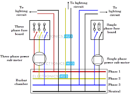 Gambar diagram penagawatan meter kwh 1 phasa. Three Phase Wiring