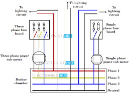 Note that they do not have provision for a ct so i have just used a waveform generator as an input which is triplicated onto all three ct inputs, the waveform generator is not really suitable so the. Three Phase Wiring