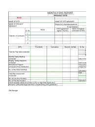 The items checked are listed in regulation 611.3 'inspection' bs7671. Monthly Safety Report Sample Prevention Safety