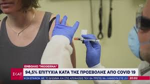Διαθέσει στην συνέχεια το εμβόλιο. Bradino Deltio Embolio Moderna 94 5 Epityxia Kata Ths Prosbolhs Apo Covid 19 16 11 2020 Youtube