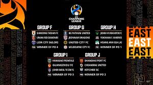 Wie sie die spiele der champions league live im fernsehen und . Groups Announced In 2022 Afc Champions League Draw Thai League Central