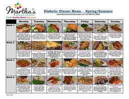 Fitting sugar in your meal plan it is commonly thought that. A Free Diabetic Renal Diet Meal Plan Reandiethq Com Renal Diet A Low Sodium Potassium And Phosphorus Following A Renal Diabetic Diet Regimen Will Help An Individual Manage Renal And