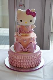 Pin By F Ashs Style On Motivtorten Hello Kitty Birthday Cake Hello Kitty Cake Cat Cake