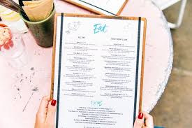 Tops diner | a diner in new jersey with classic american diner eats, baked goods & cocktails. Everything You Need To Know About Restaurant Profit Margins Epos Now