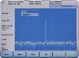 A spectrum analyzer measures the magnitude of an input signal versus frequency within the full frequency range of the instrument. Spectrum Analyzer Av4022