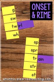 Help your students prepare for the dibels next nonsense word fluency test. Onset And Rime Matching Cards Flip Books Word Lists