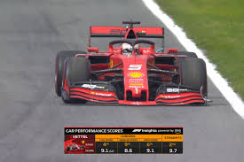 2021 f1 pirelli tyre compound choice. F1 To Roll Out New Real Time Tv Graphics In 2020